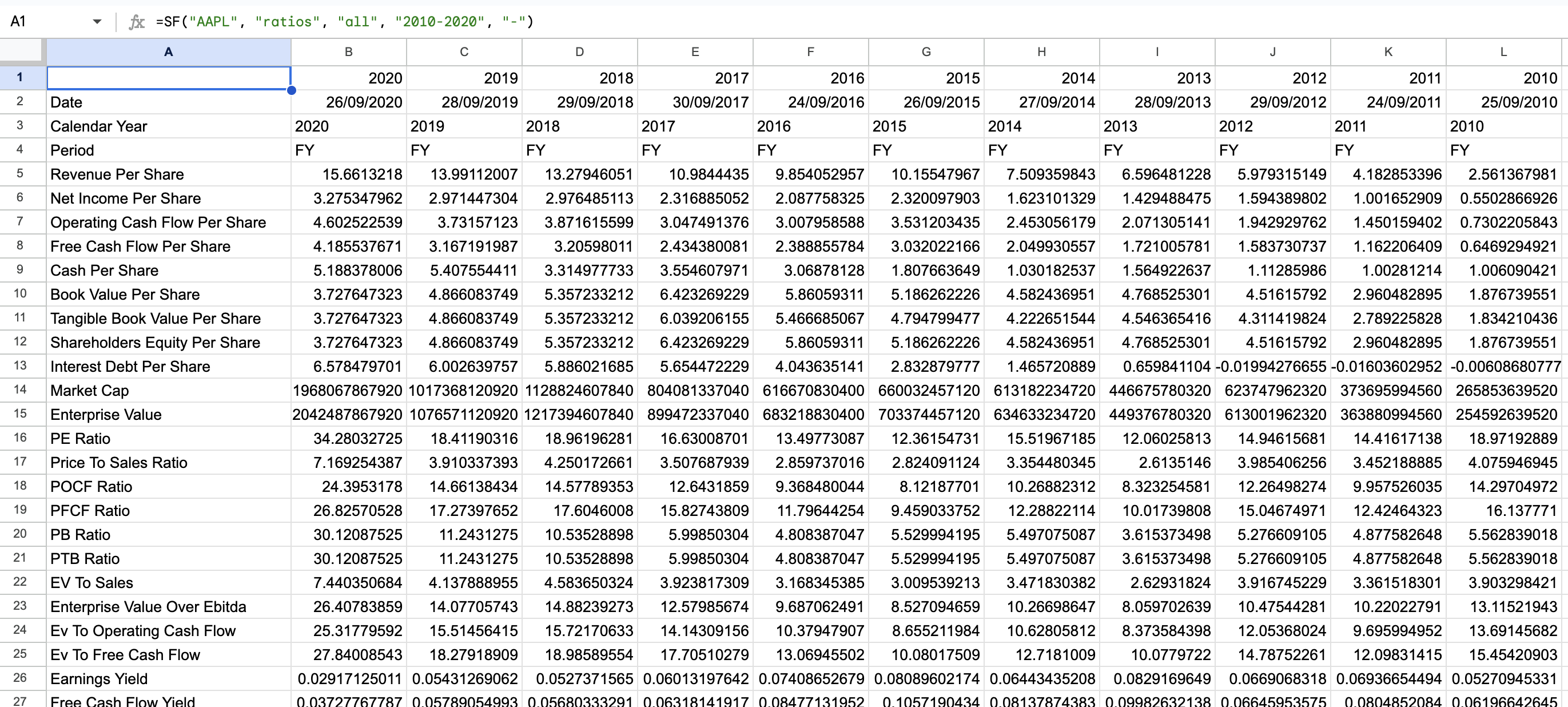 Ratios Example 6