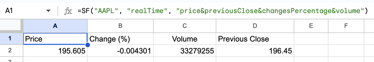 RealTime Multiple Metrics