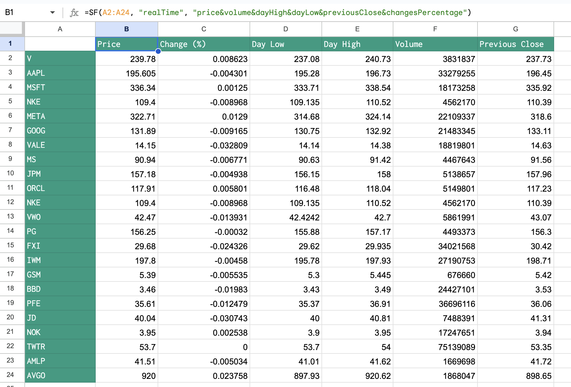Realtime Batch - Multiple metrics