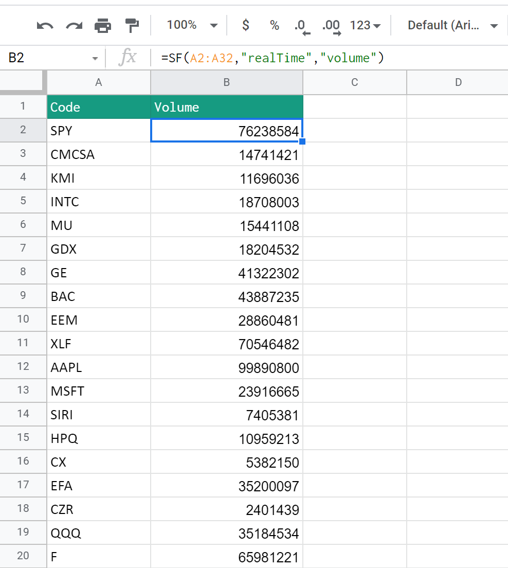 Realtime Batch Volume