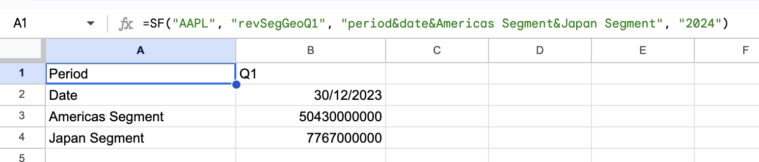 Revenue Segmentation Example 4
