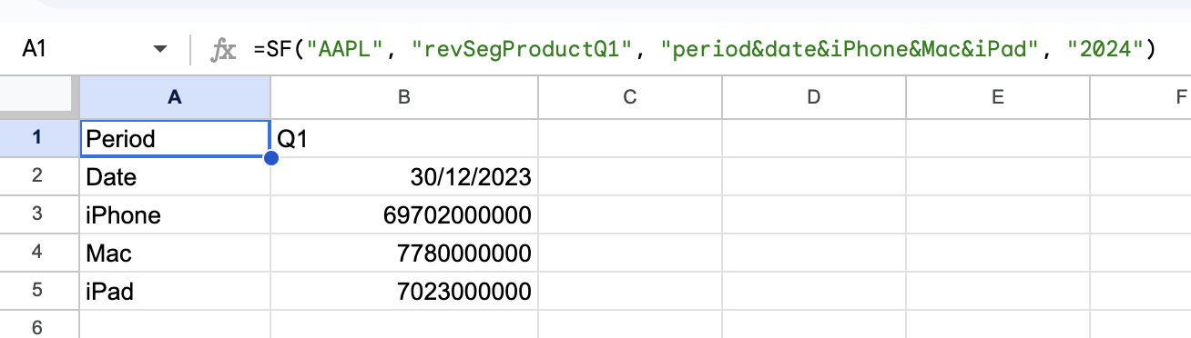 Revenue Segmentation Example 4