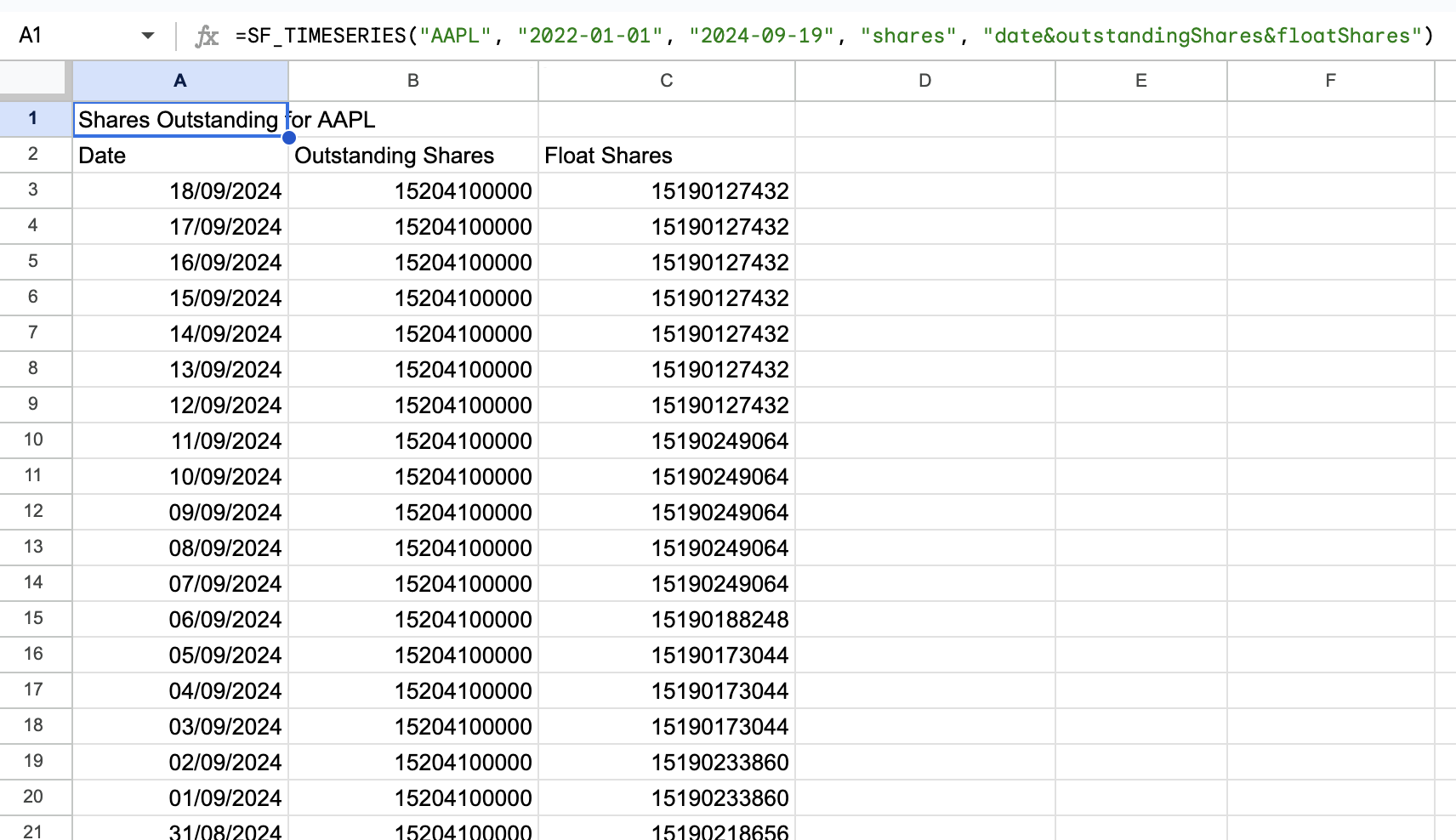 Shares Example 2