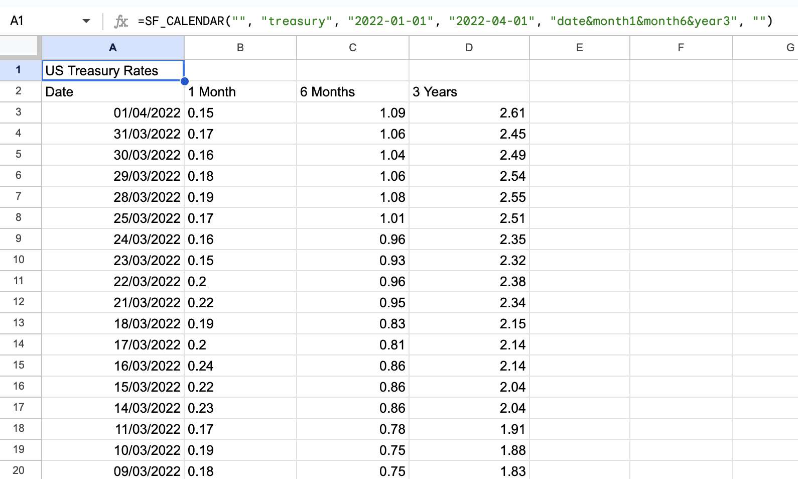 US Treasury Rates - Example 2