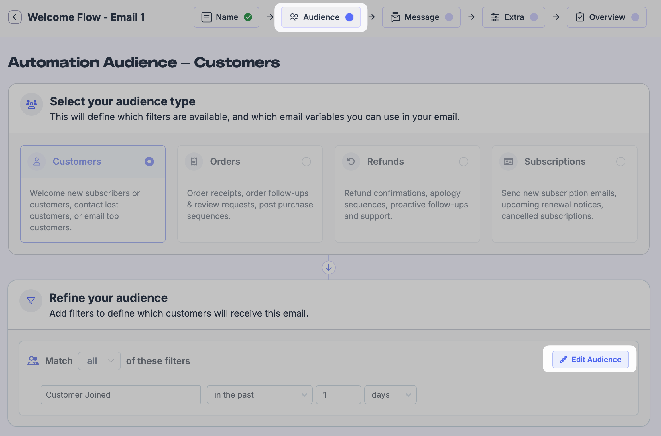 Edit icon highlighted next to the Audience step in the automation workflow