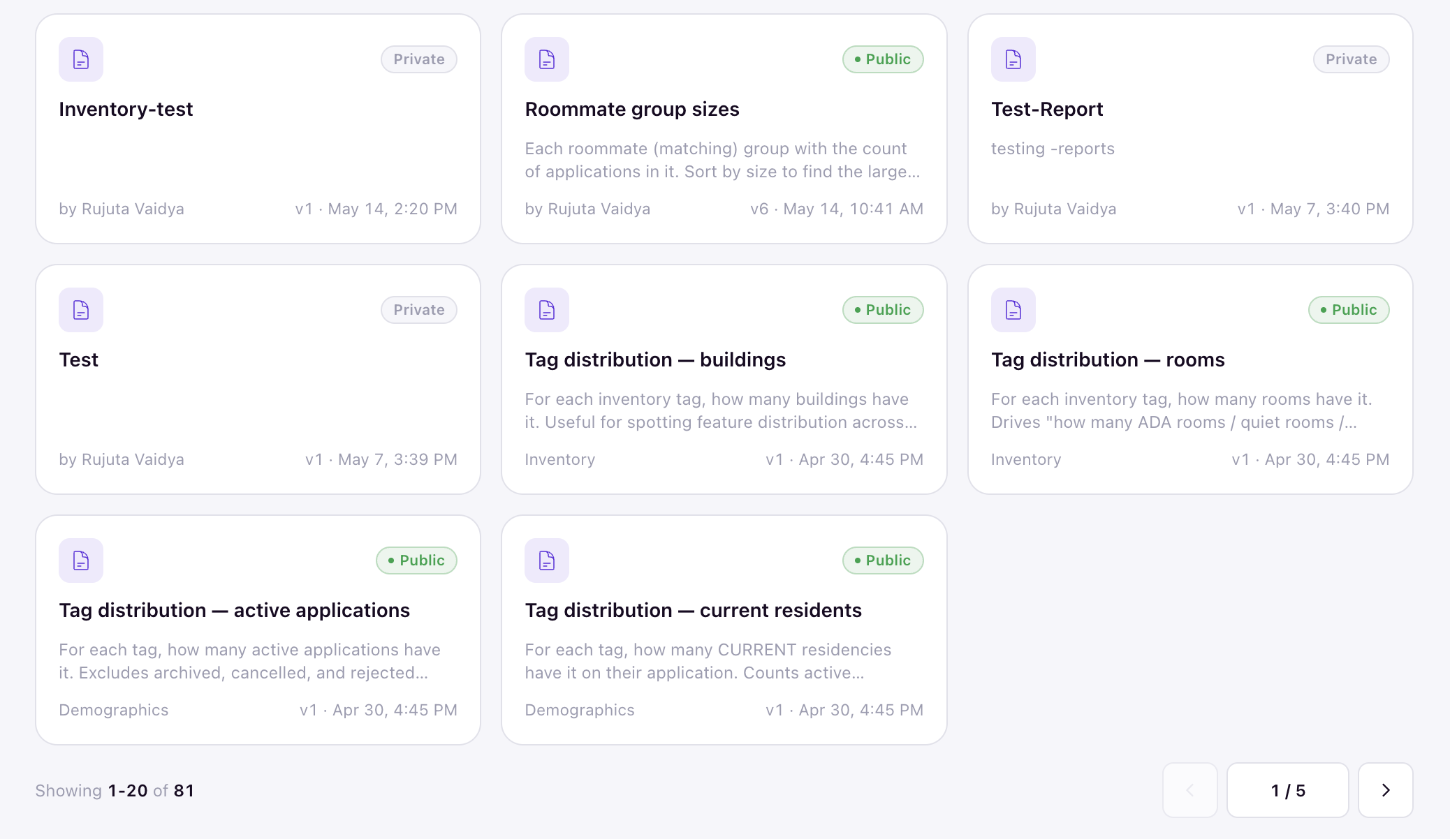 Grid view of report cards