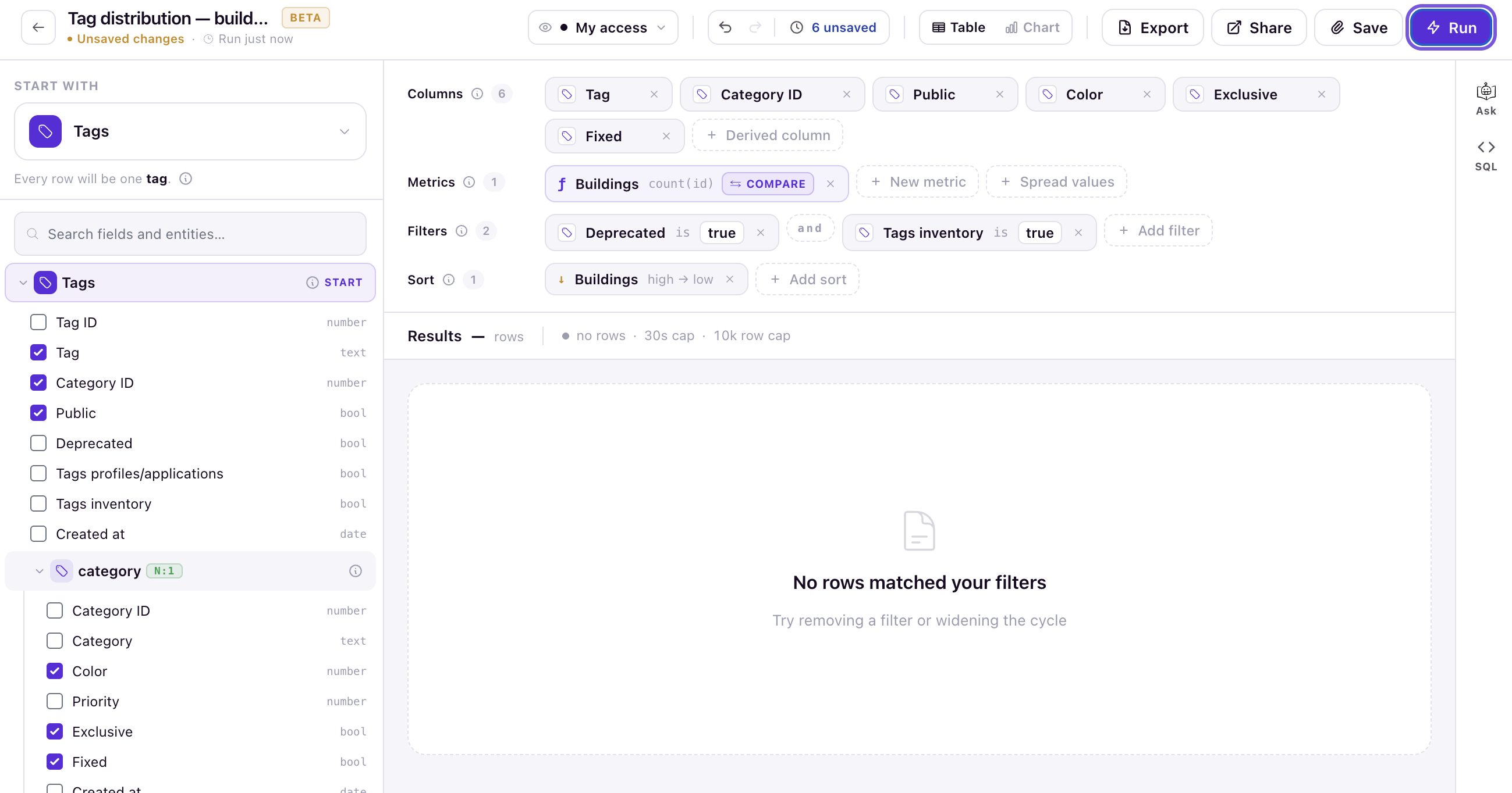 An empty results grid with no matching rows