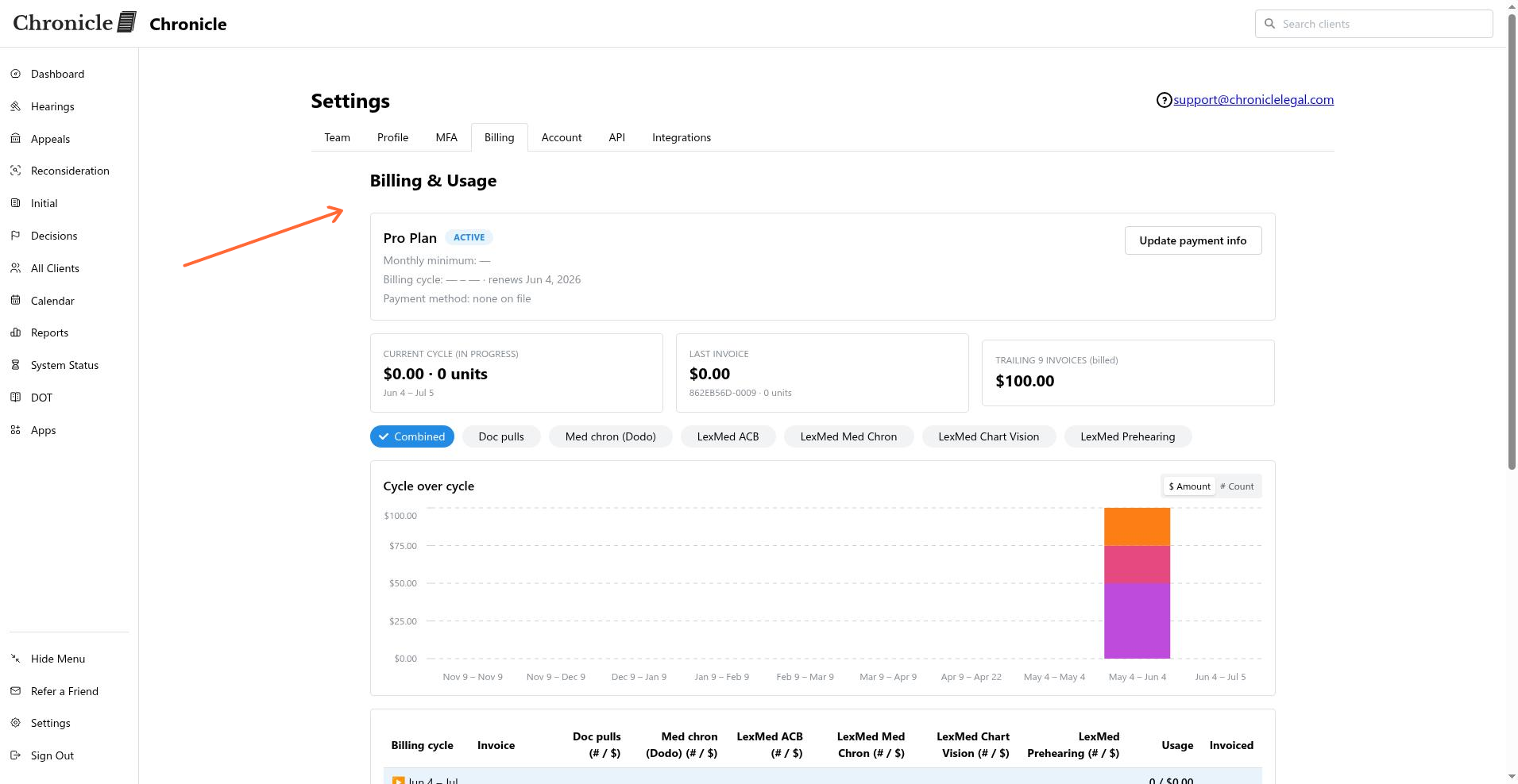 Top of the Chronicle Billing & Usage page showing the plan name, status badge, billing cycle, and payment method