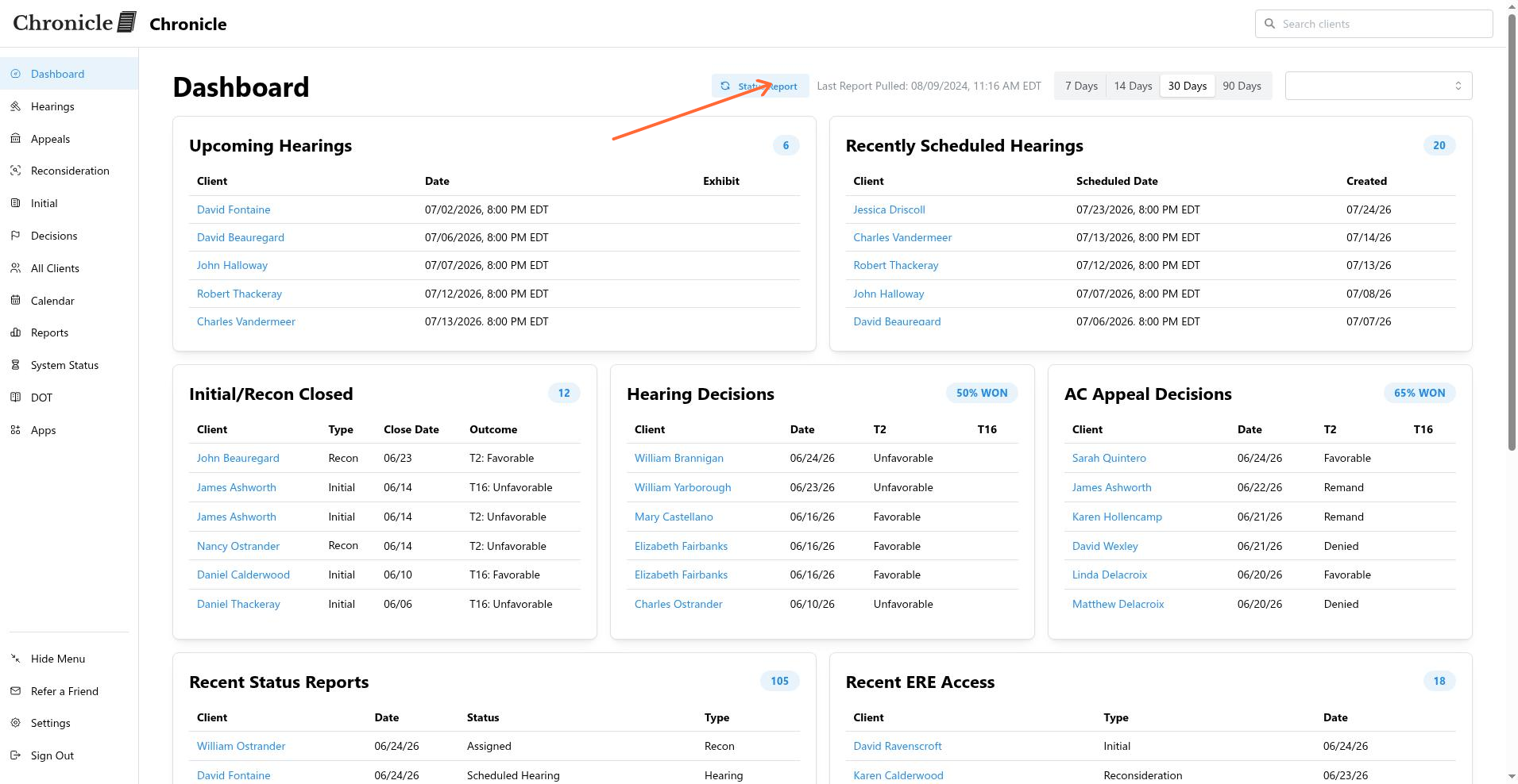 Dashboard showing the Last Report Pulled timestamp
