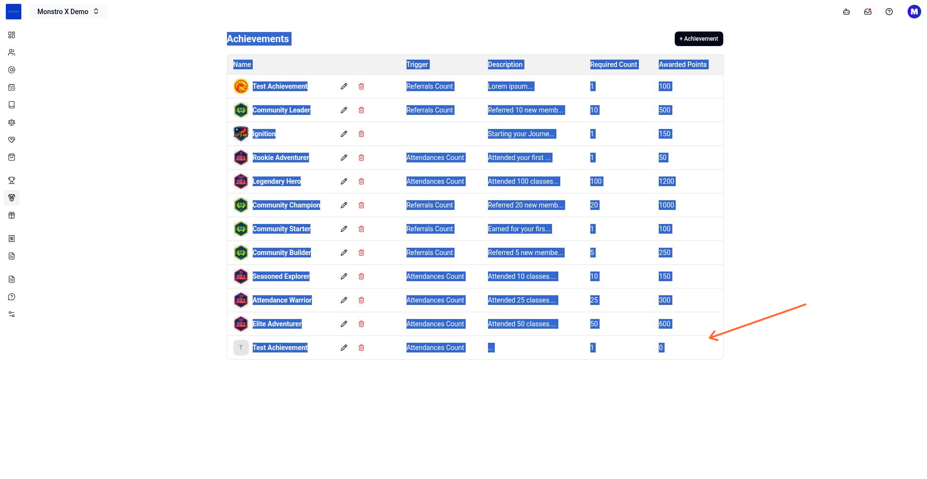 Achievements list showing the newly created achievement in the table with its trigger and required count.