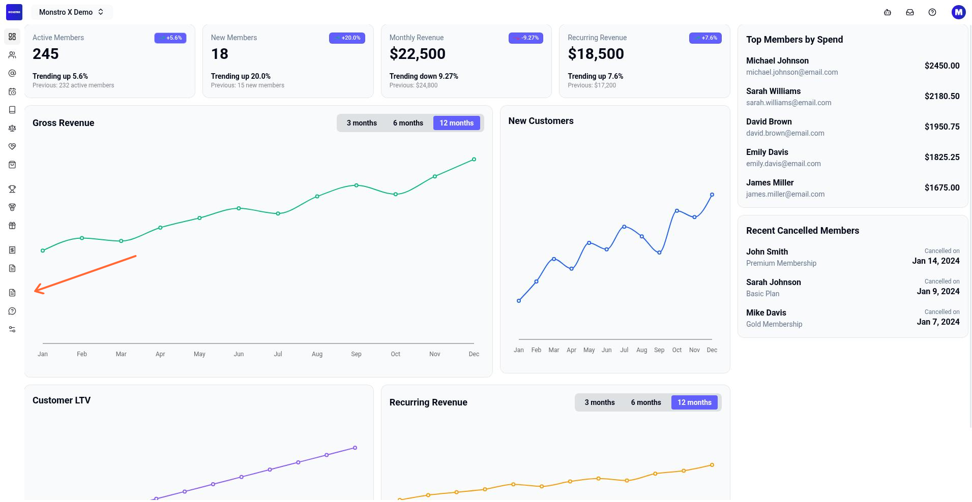 Location dashboard with the Invoices link highlighted in the left sidebar under Financials