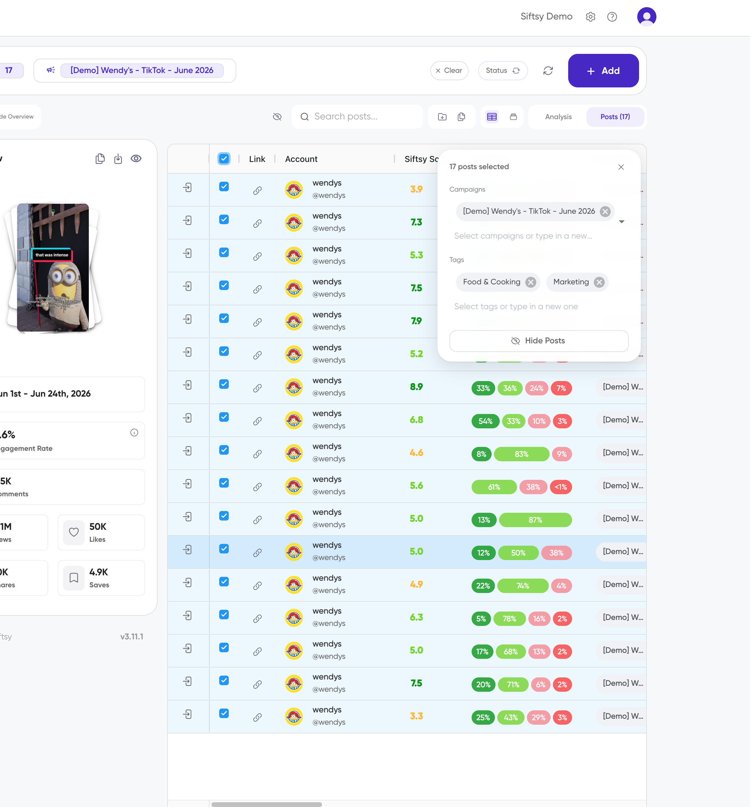 Post table showing 17 selected posts with the selection panel open on the right