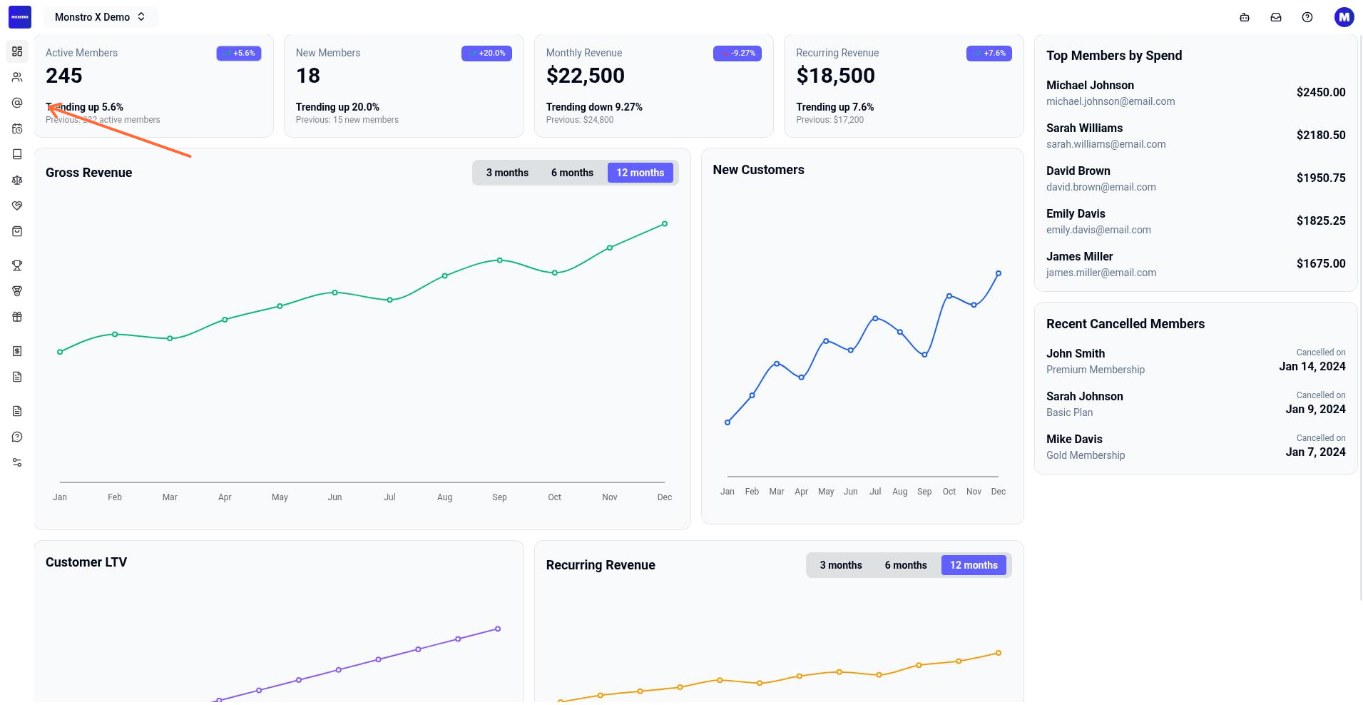 Location dashboard showing the Staff link in the left sidebar