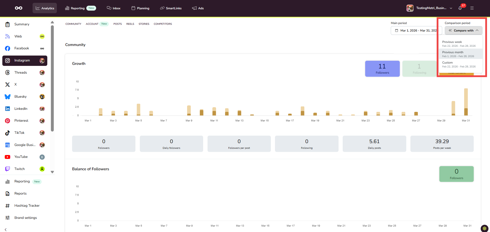 Menu suspenso Comparar com de Analíticas a gerar uma vista de comparação do Metricool Studio