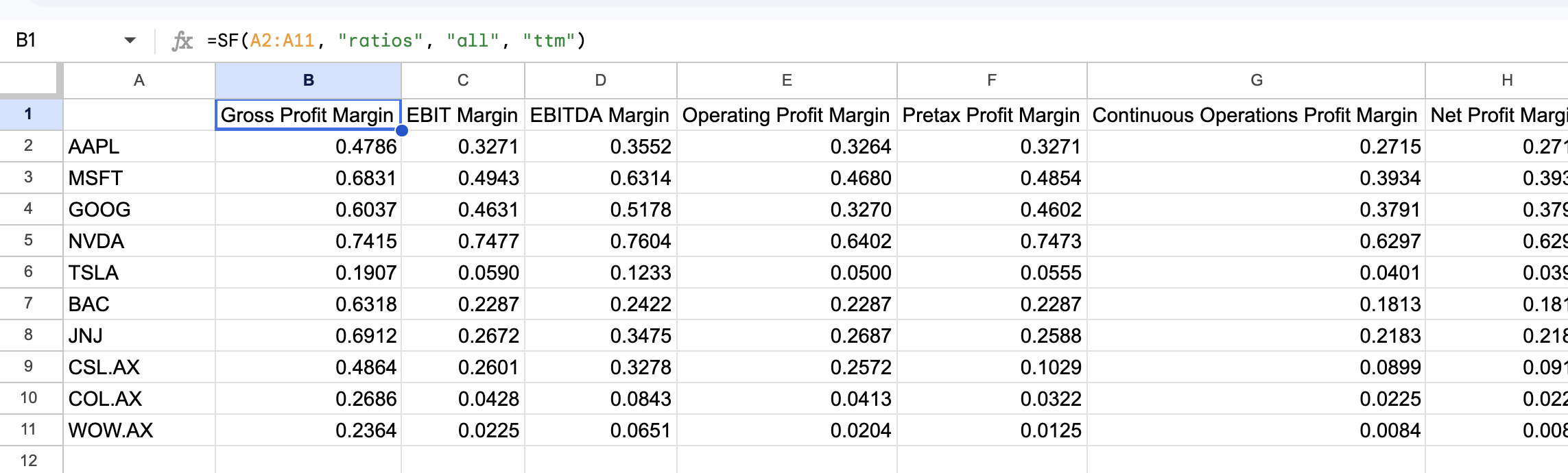 TTM ratios batch showing tickers in column A and profitability margins across columns