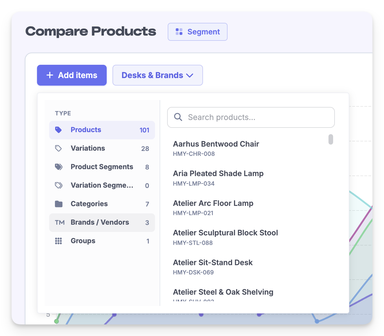Add items dropdown showing the available product types for comparison