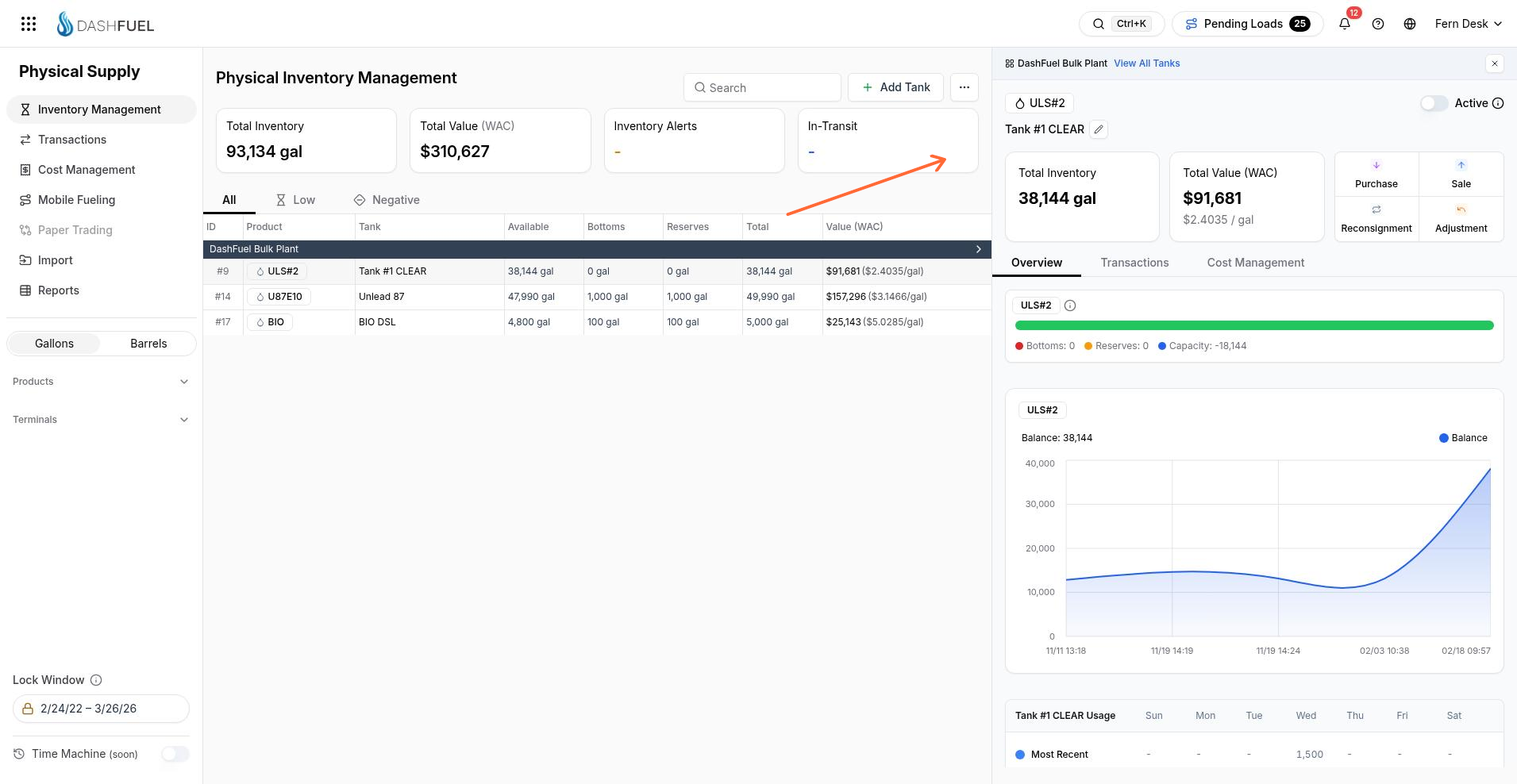 Tank detail panel with Active toggle, inventory cards, cost actions, and Overview tab