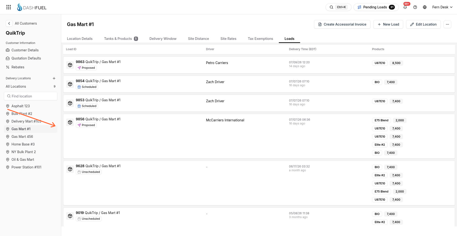 Loads tab with New Load and load list