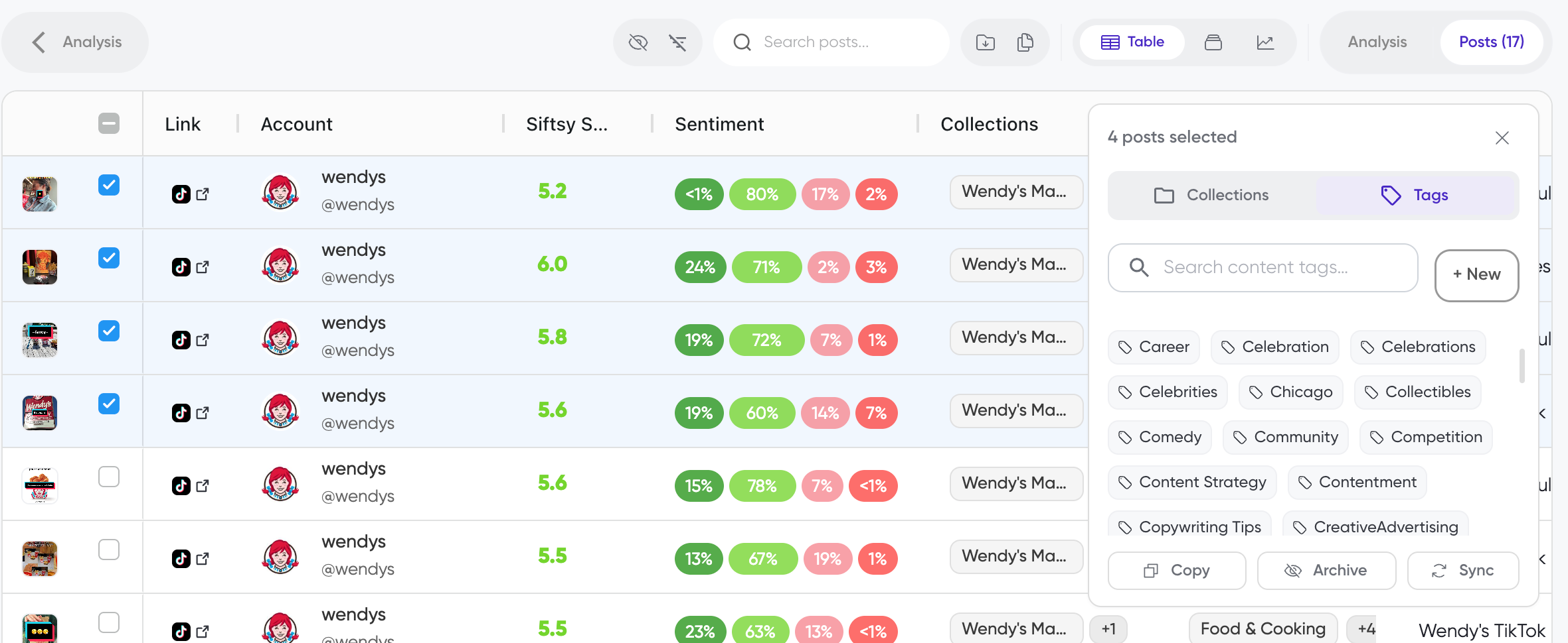 Post table with four posts selected and the Tags panel open showing existing content tags