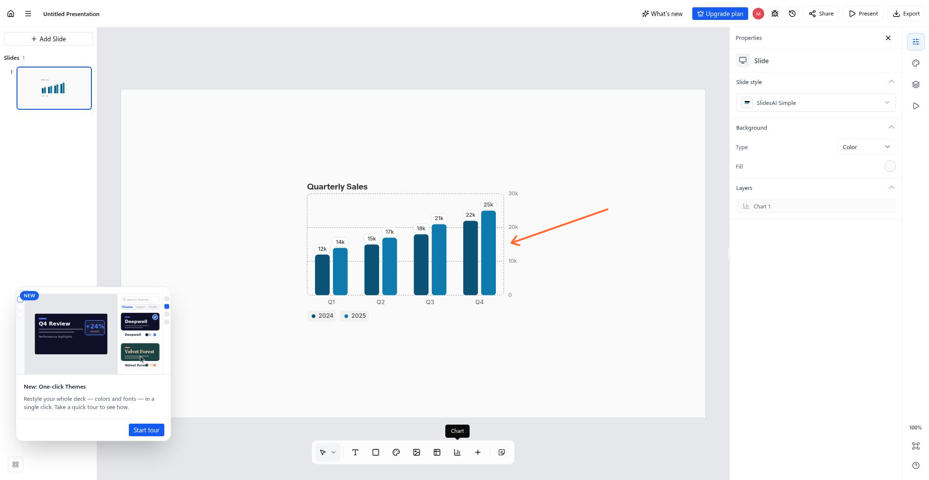 A newly inserted bar chart on a slide.