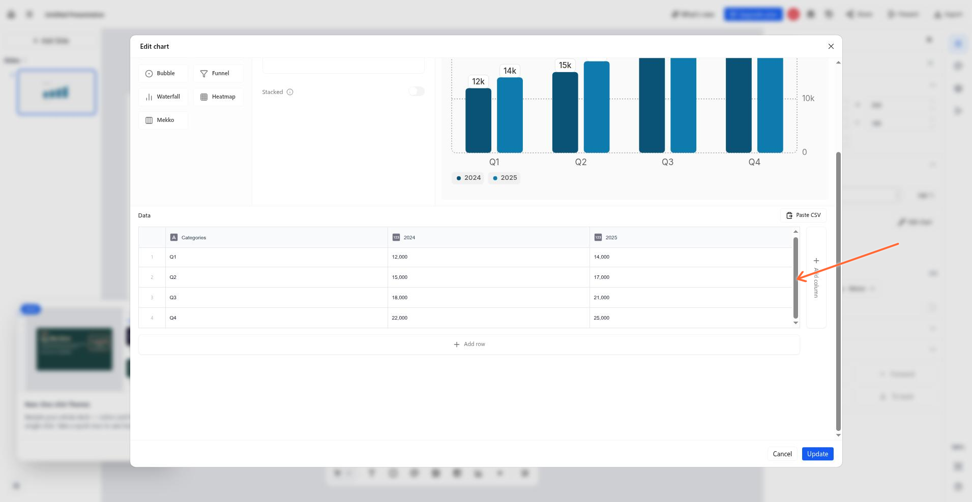 The spreadsheet-style chart data grid with the Add row and Add column buttons and the column-header menu.