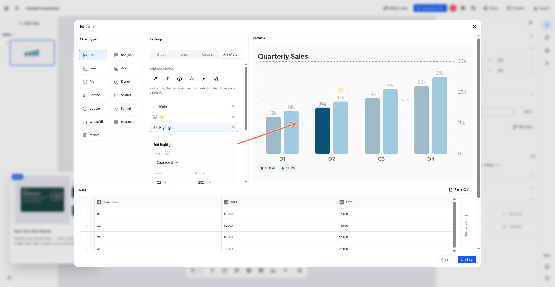 A highlighted data point on the chart with the scope control set to Data point.