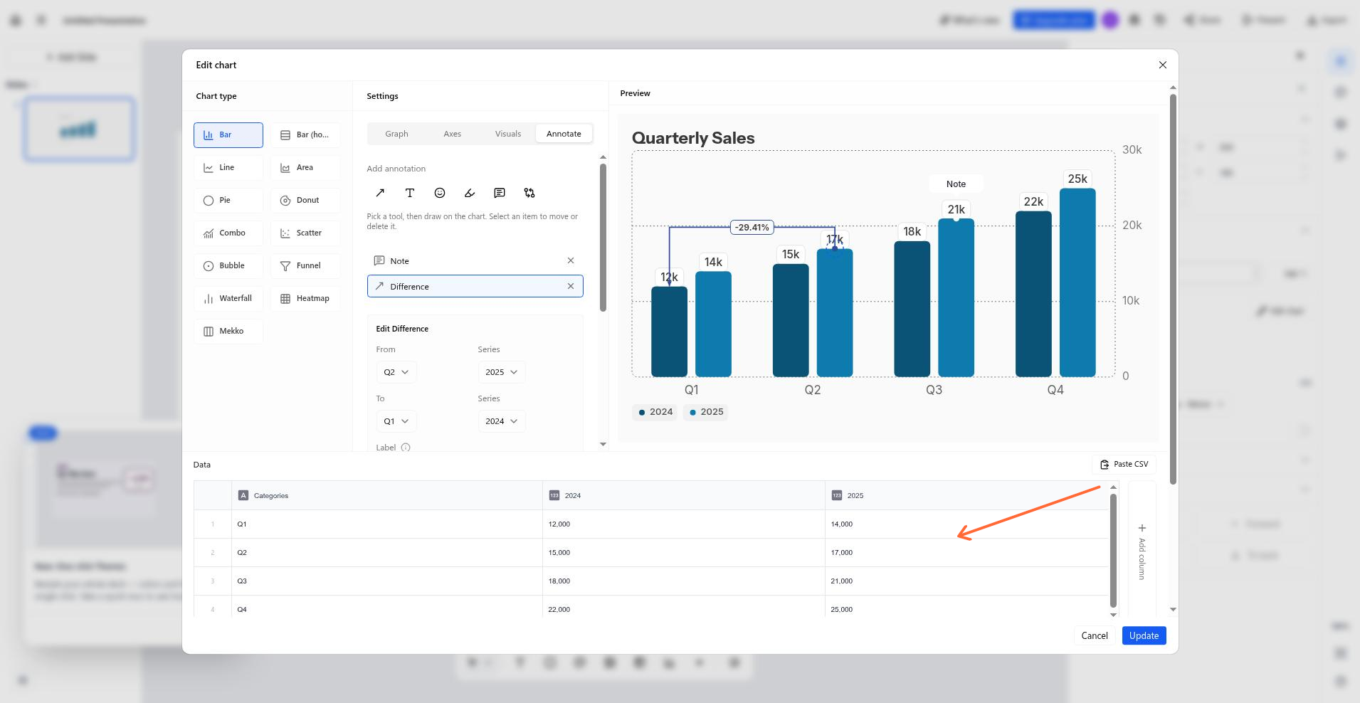 A difference arrow between two data points with the label mode set to Percent change.
