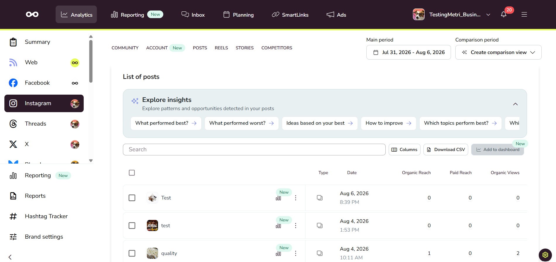 Lista de publicações nas Analíticas com o painel Explorar insights e suas perguntas prontas