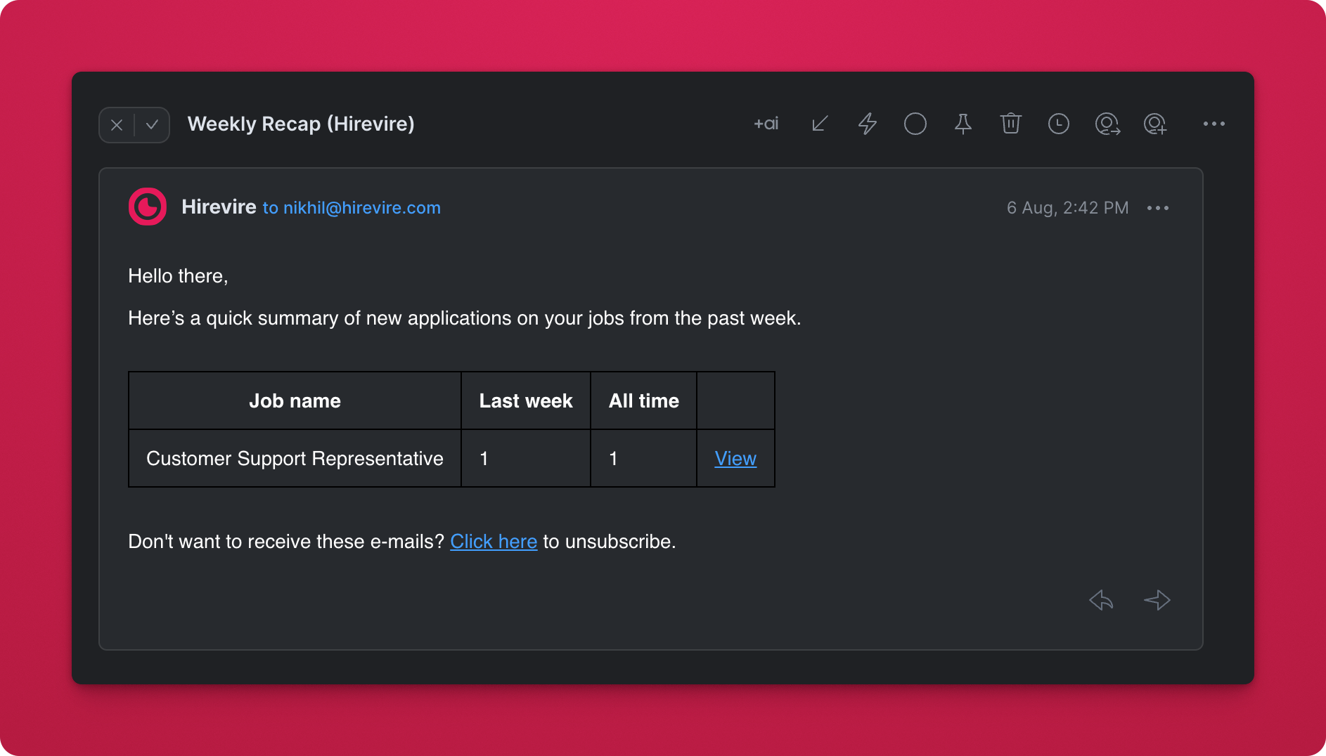 Weekly recap email