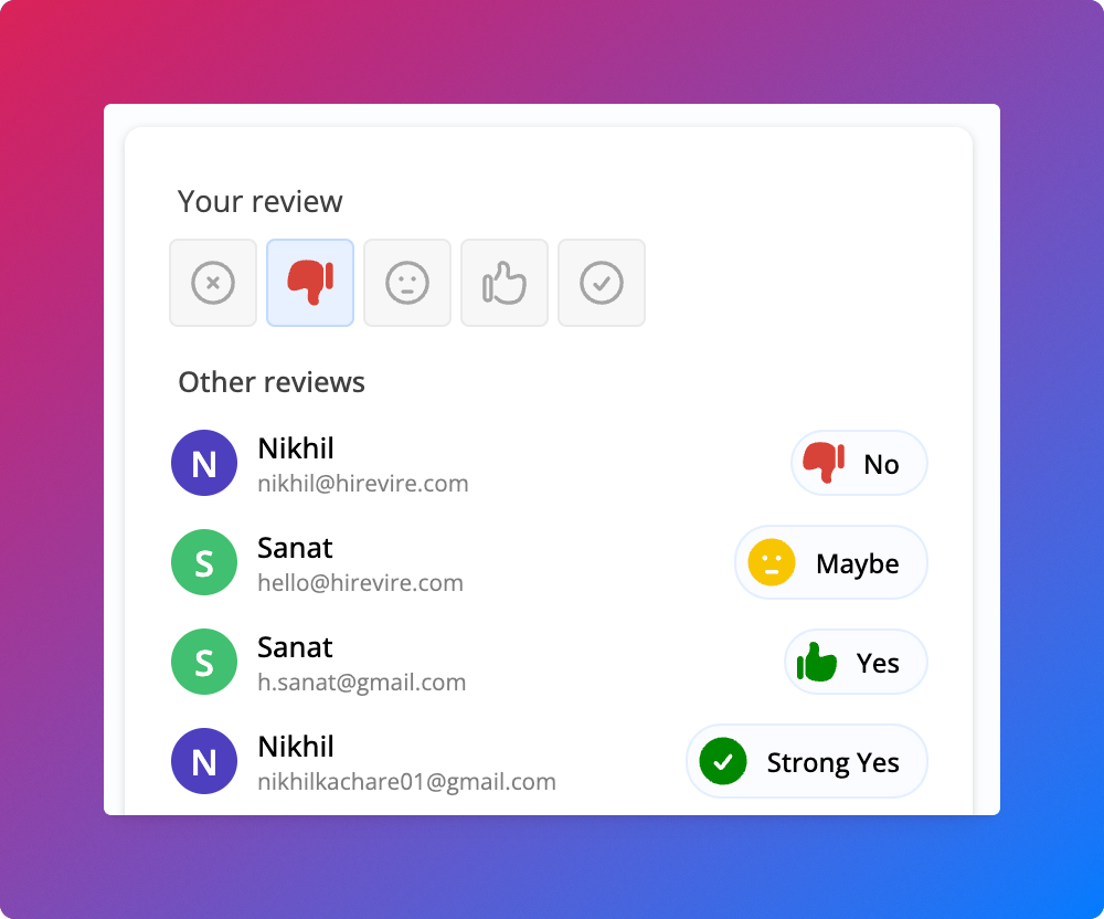 Application review five-point scale