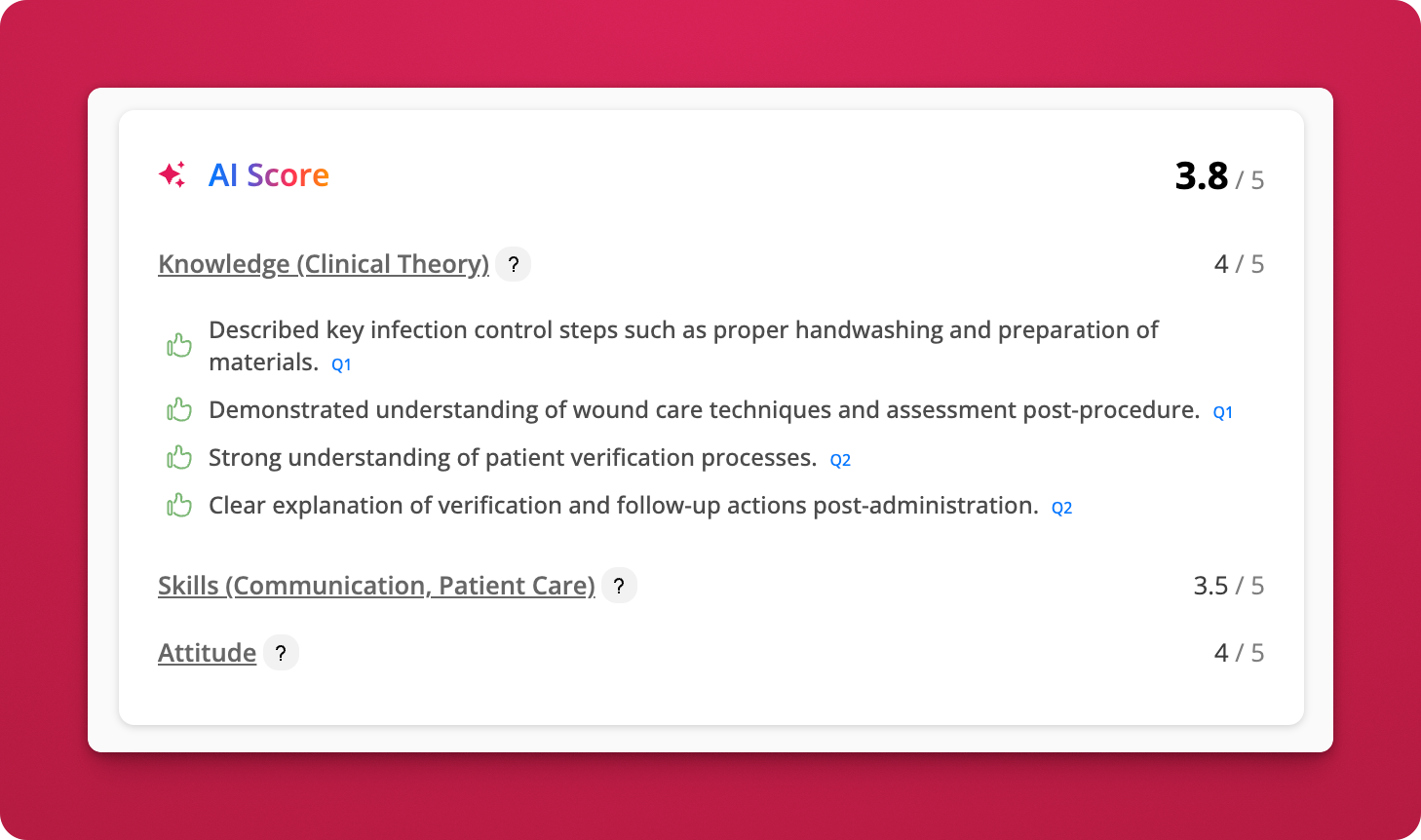 AI-generated feedback on an application