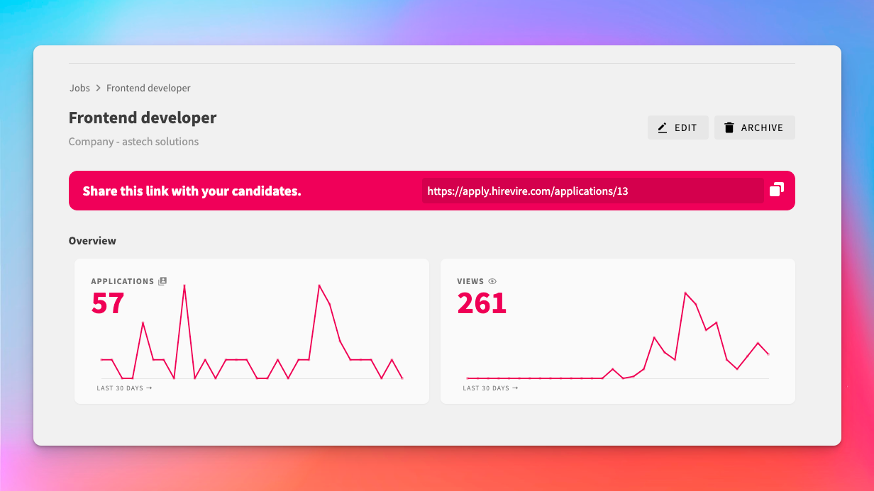 Application view tracking dashboard