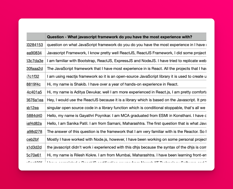 Additional candidate and transcript export fields