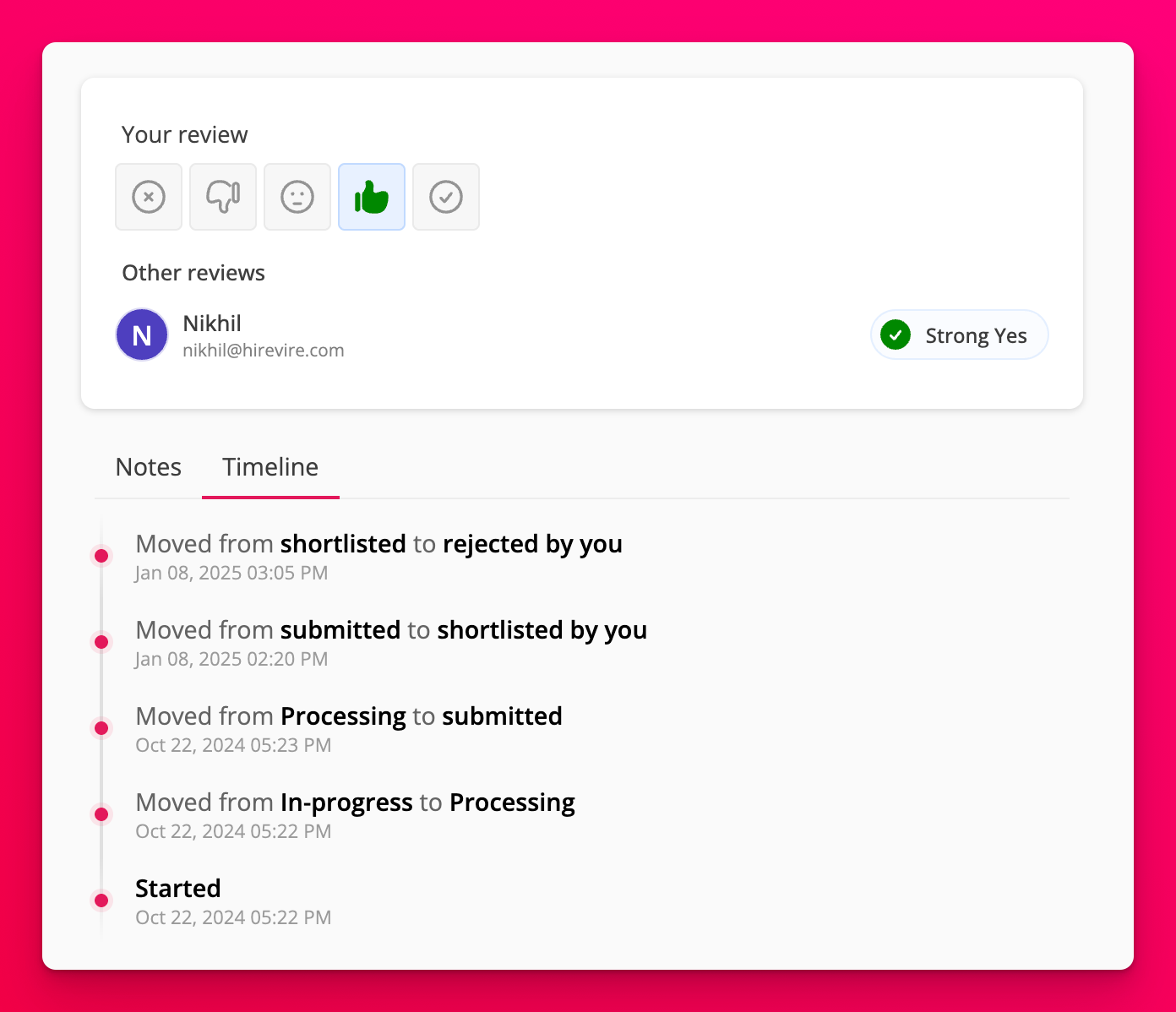 Application timeline showing local timezone timestamps