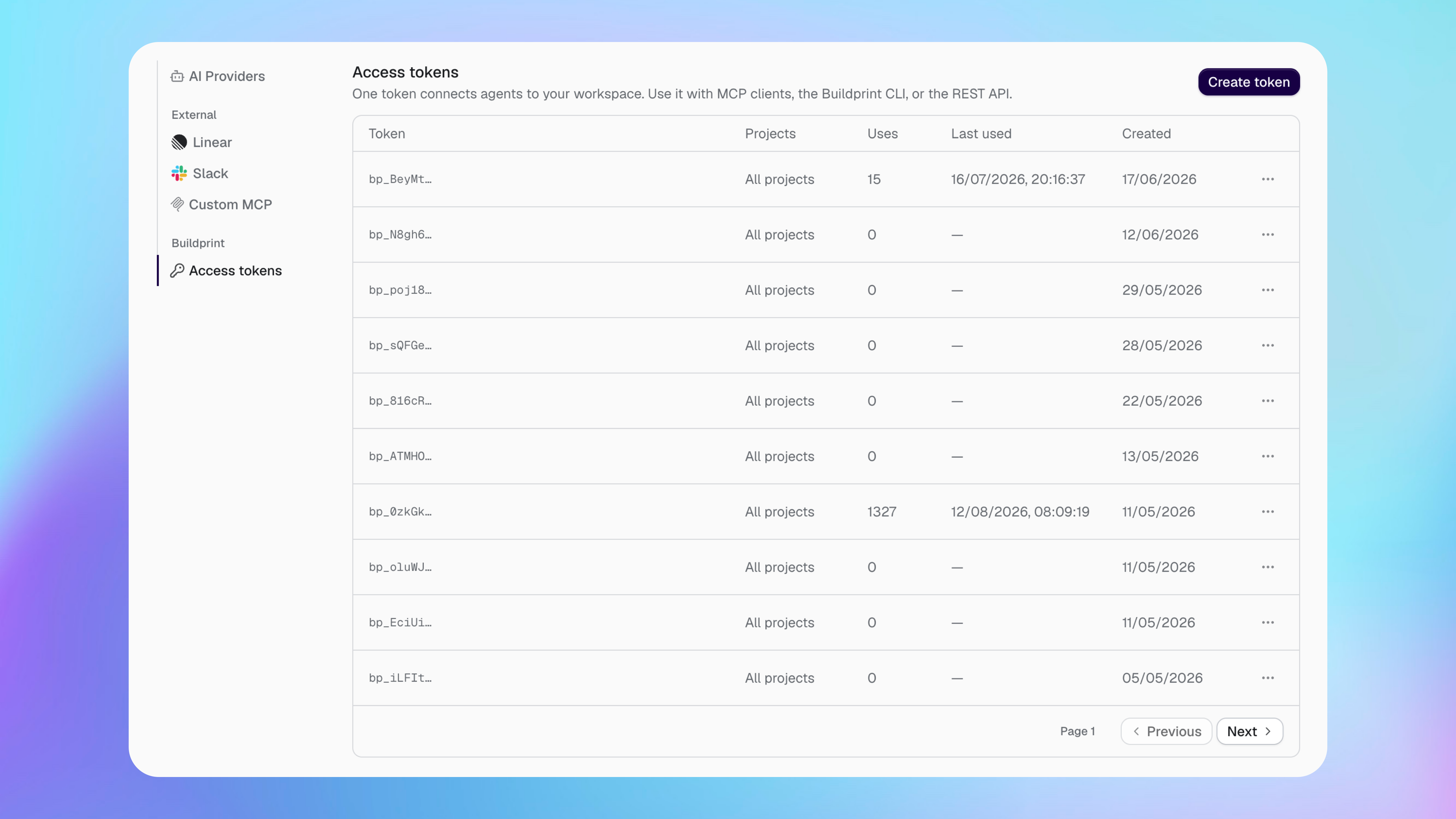 Access tokens page showing project scope, use count and last-used time