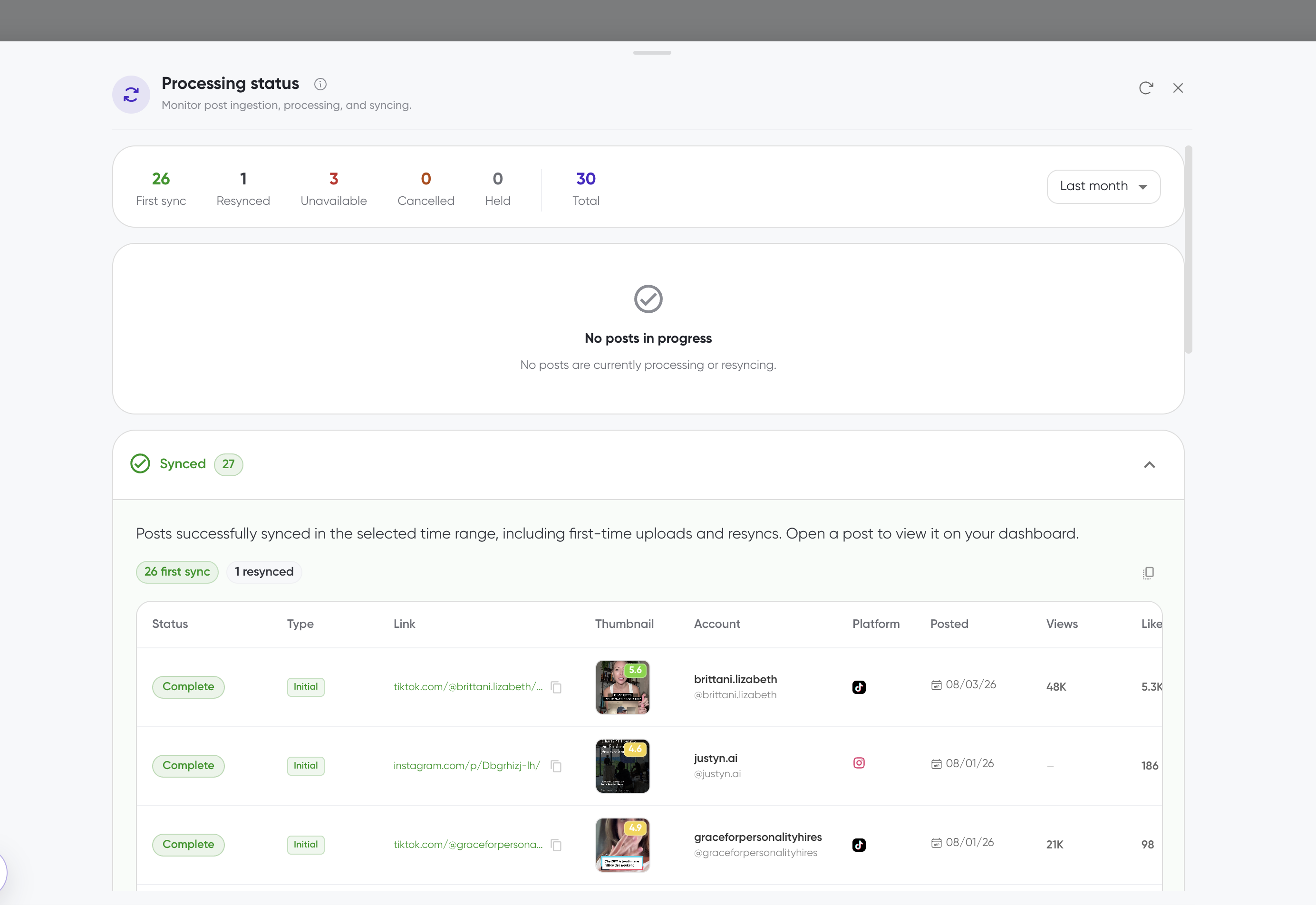 Post Status panel with the Synced section expanded showing a table of posts