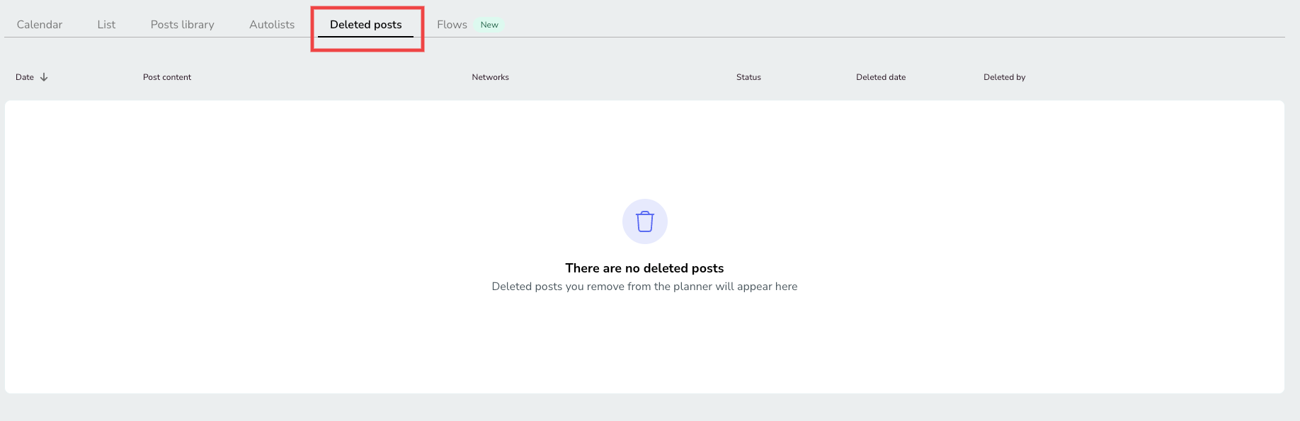 Deleted posts section in Planning