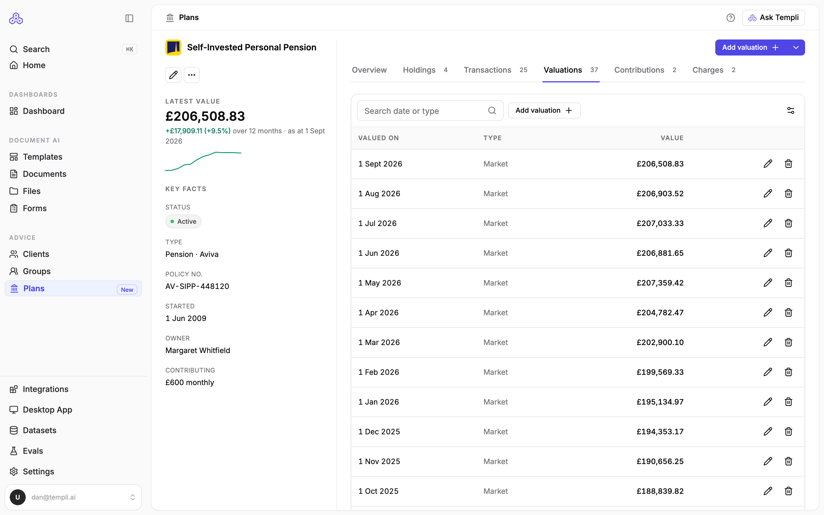 The Valuations tab of a plan listing each valuation date, type and value