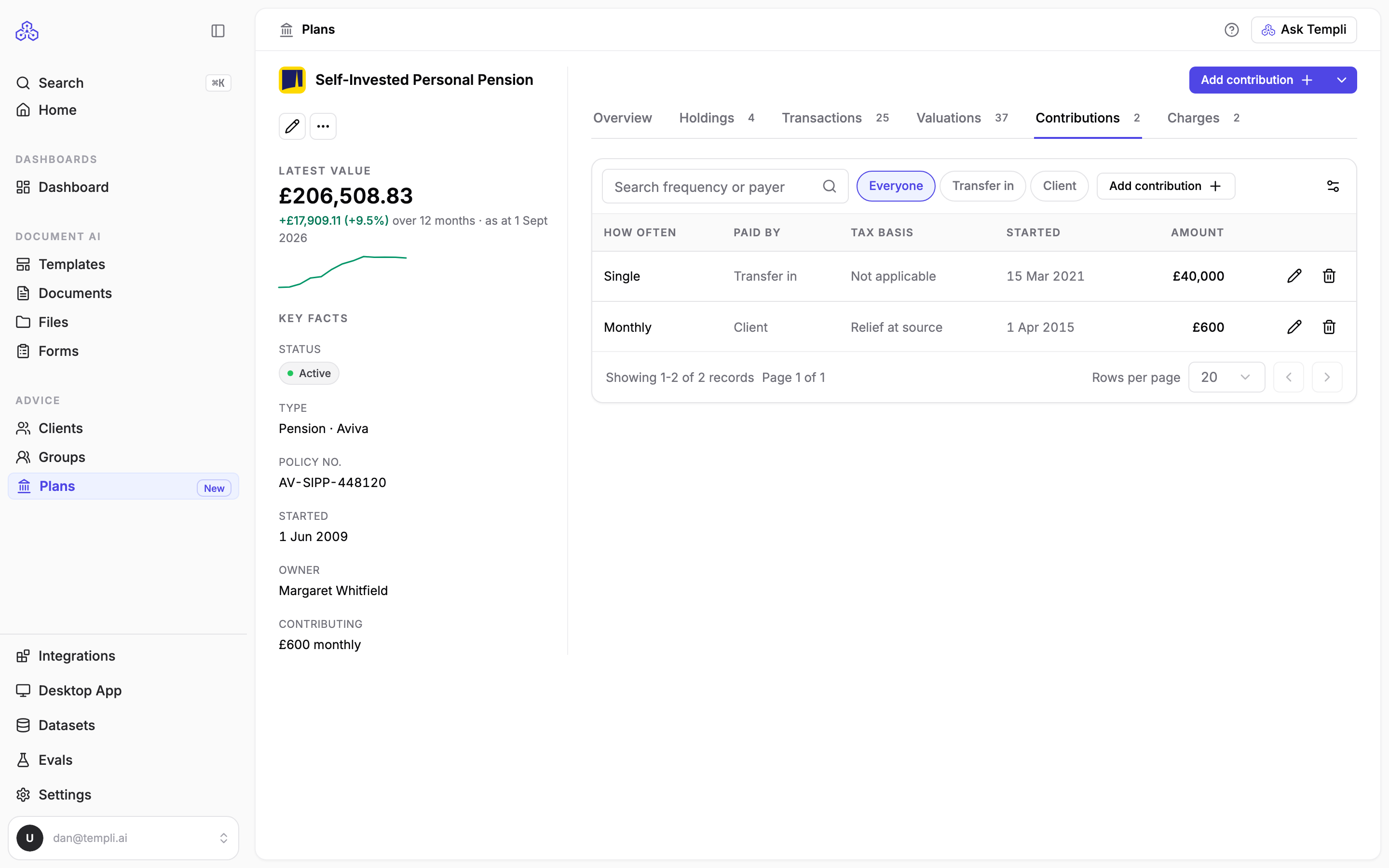 The Contributions tab of a plan showing how often, who pays, the tax basis, start date and amount