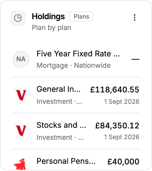 The Holdings widget on a client dashboard listing each plan with its latest value