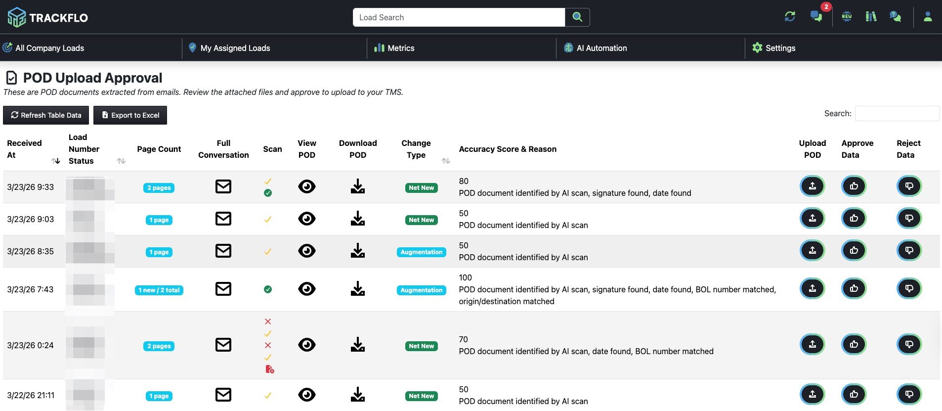 AI POD scanning checking an inbound document