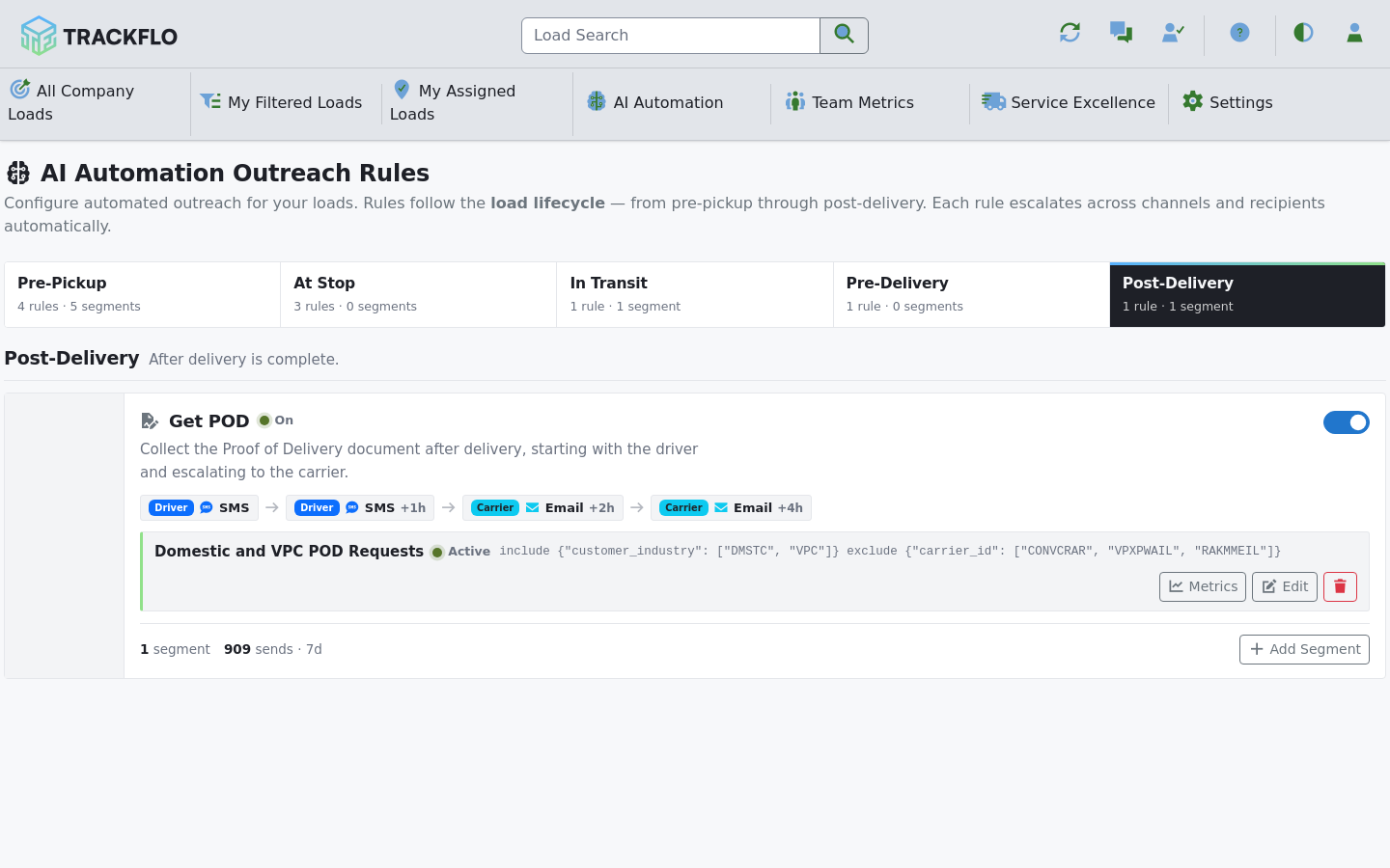 The Post-Delivery stage tab on the AI Automation Outreach Rules page