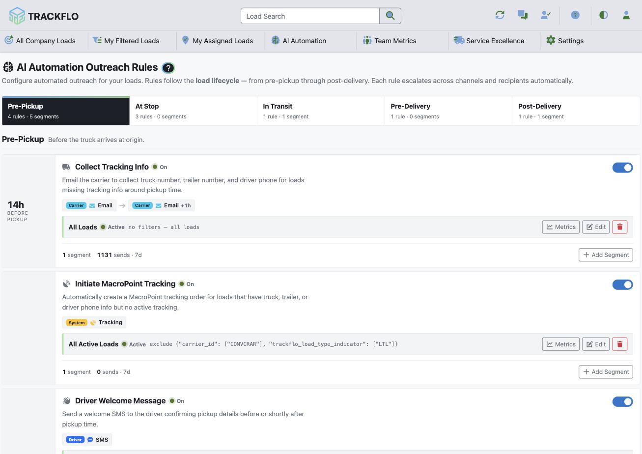 The AI Automation Outreach Rules page with the rule catalog