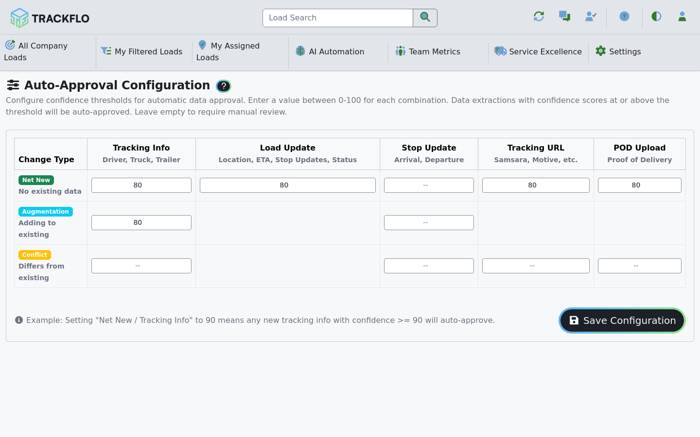 The Auto-Approval Configuration page