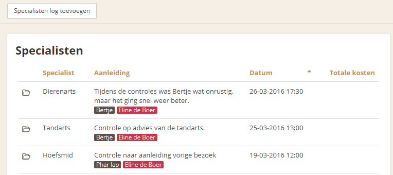 Overzicht van eerdere registraties per specialist