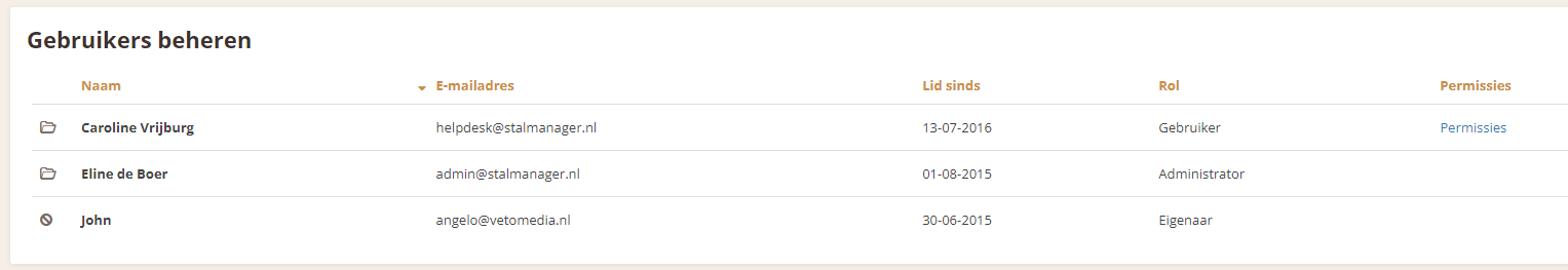 Overview of users with the Permissions button