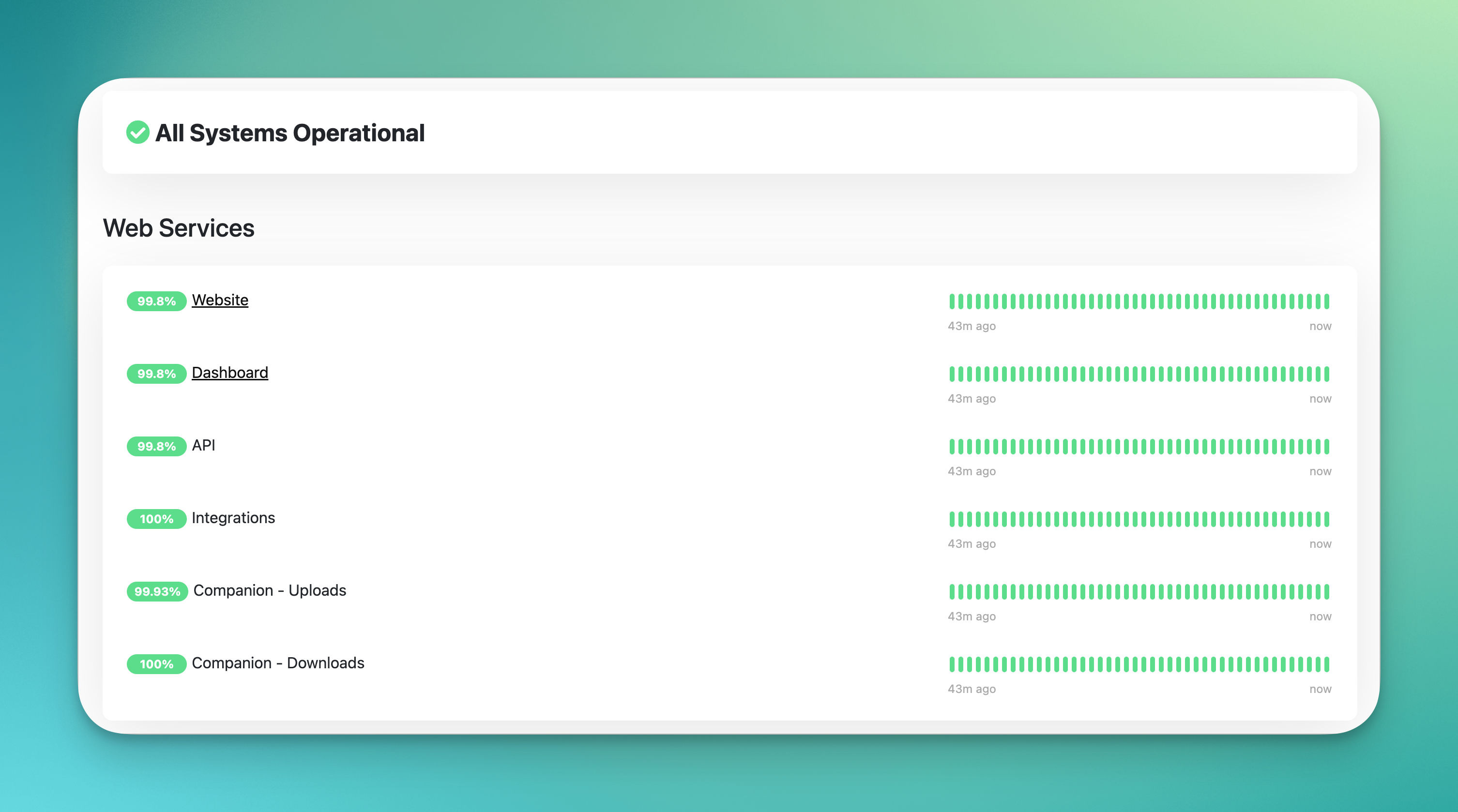 Mobile App Syncing, Make & N8N Integrations
