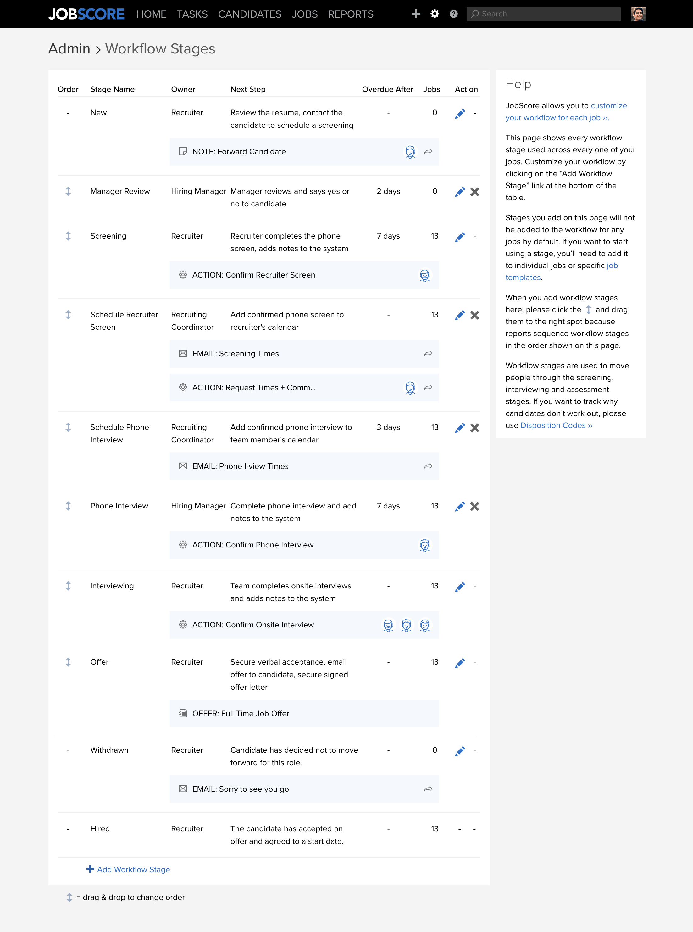 Workflow_stages