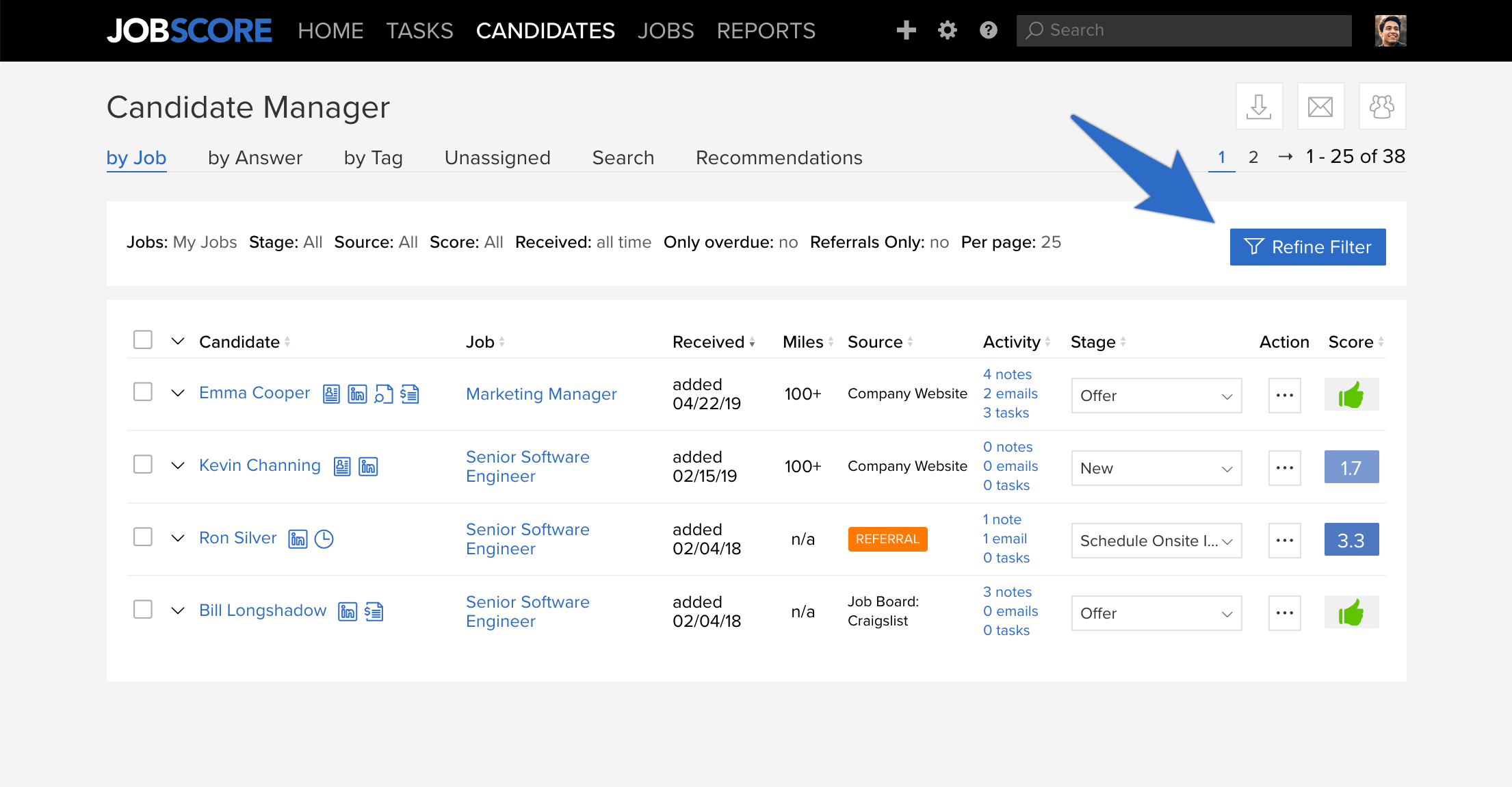 Candidate Manager page