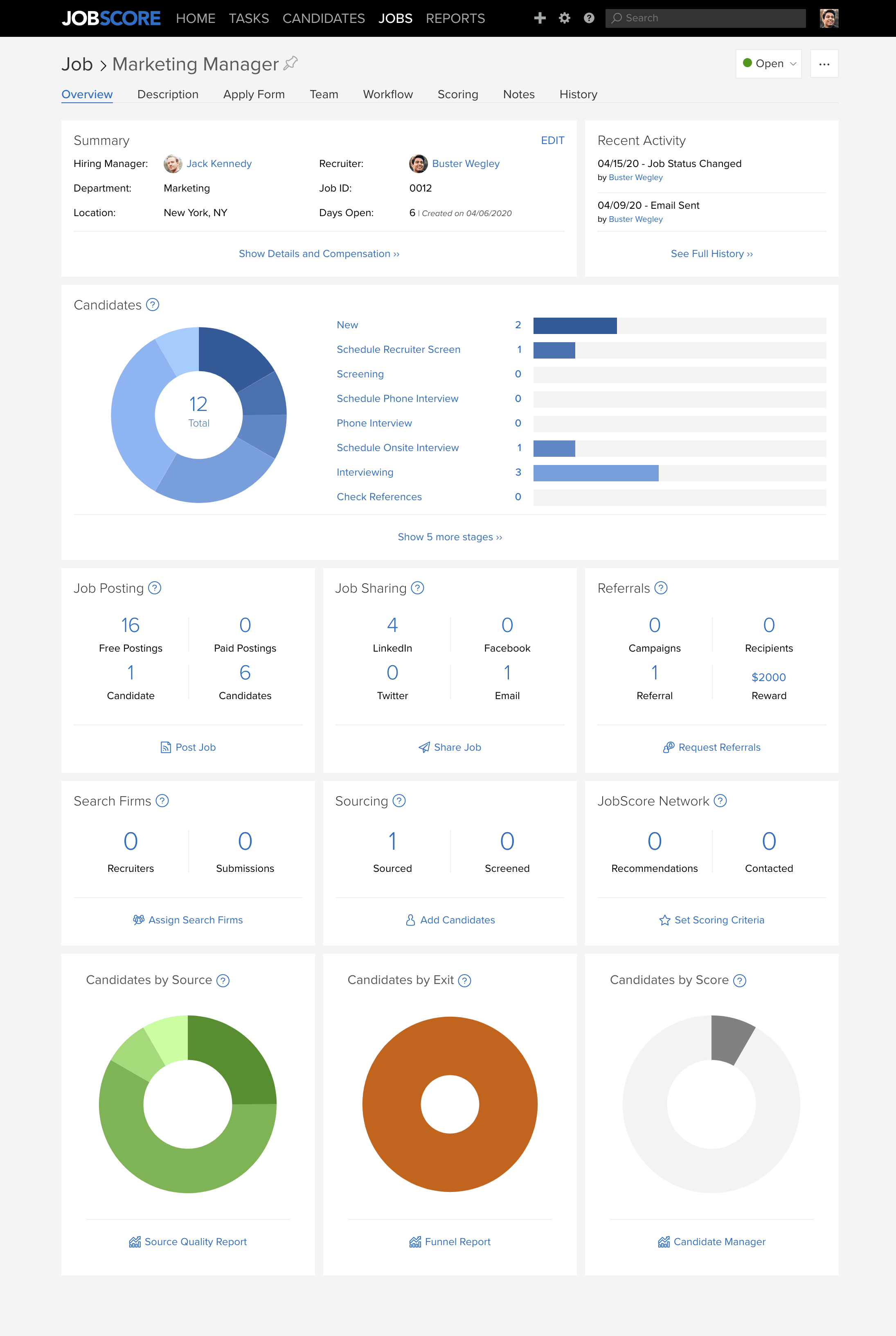 Job page details